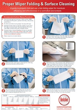 Proper folder and wiping guide
